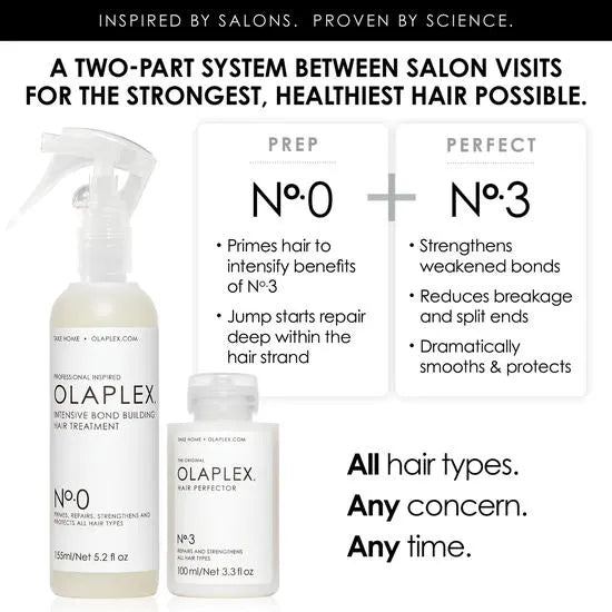 Olaplex Hair Repair Treatment Kit - No. 0, 3, 4 & 5