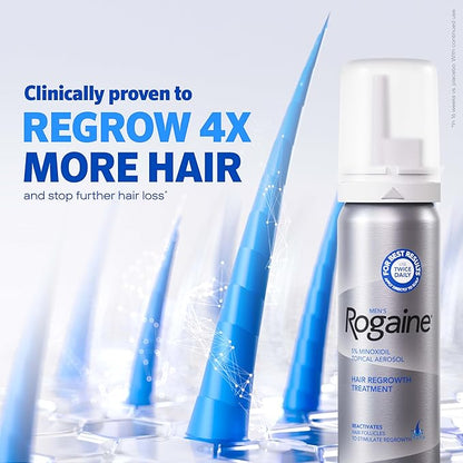 3 months Men's Rogaine Foam 5% Minoxidil